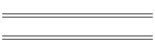 Driving Route 1