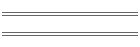 Driving Route 2